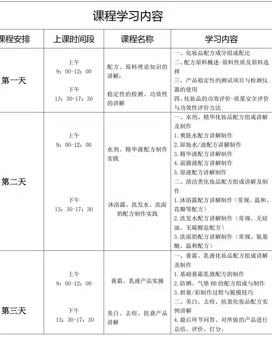 中级化妆品配方师培训课程